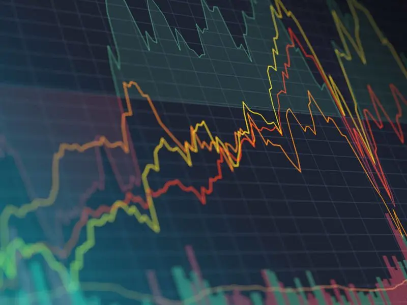 Financial chart with lines and data.