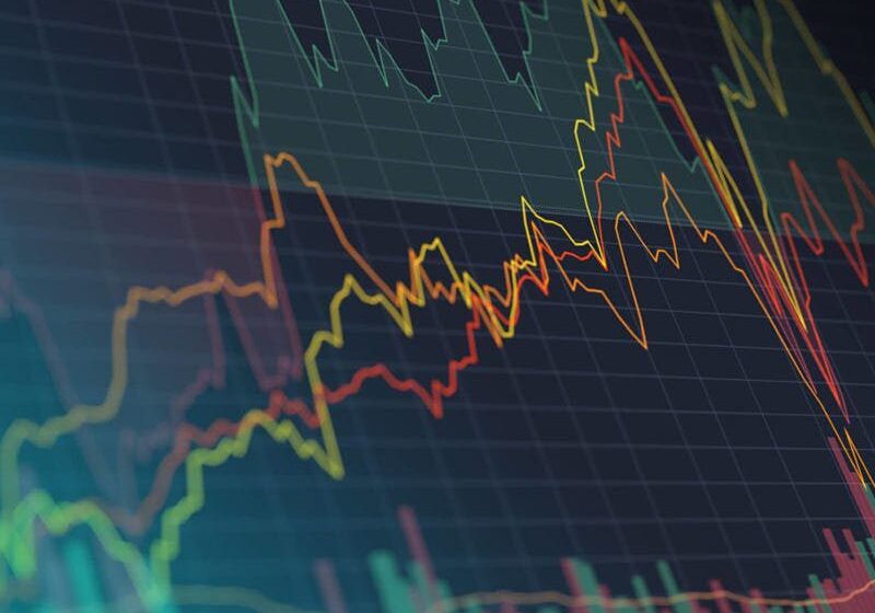 Financial chart with lines and data.